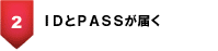 ID��PASS���Ϥ�